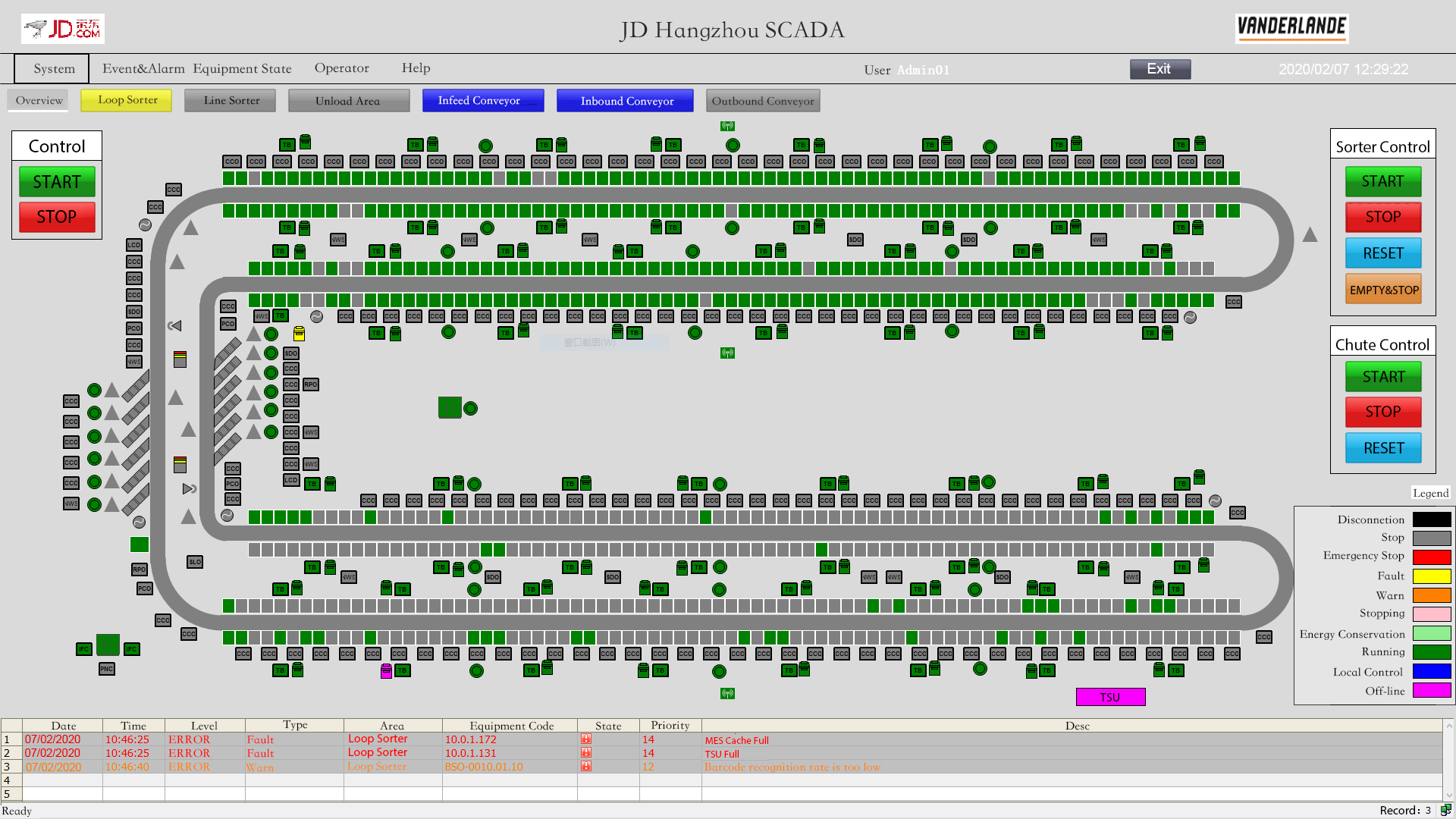 WATCH.SCADA — Equipment Template Library